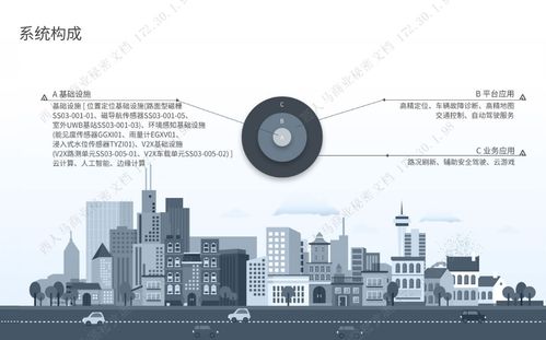 西人馬亮相第六屆中國國際物聯網博覽會