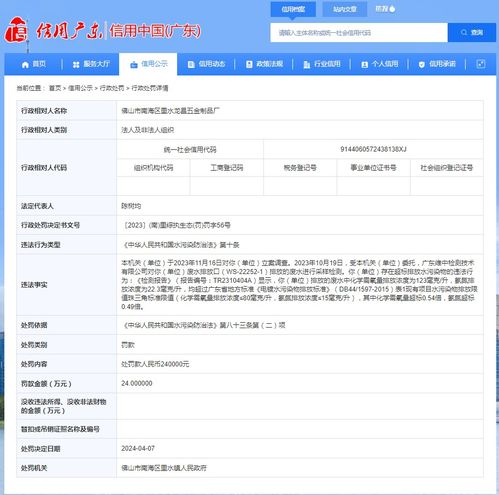 佛山市南海區(qū)里水龍昌五金制品廠被罰款240000元